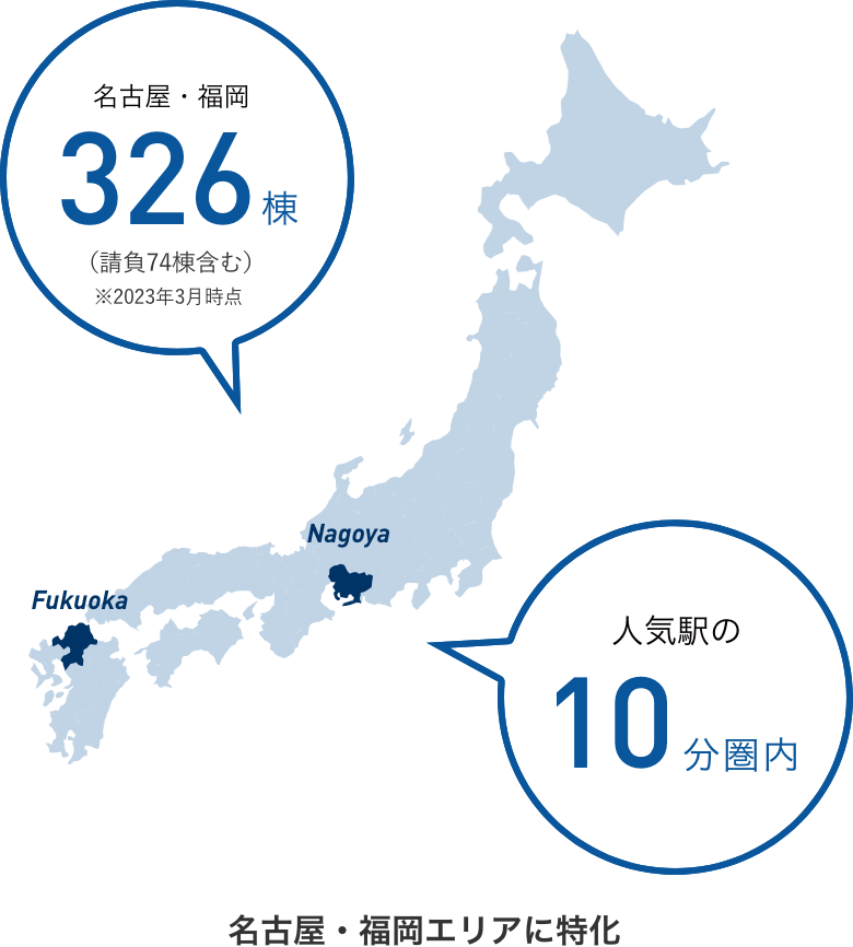 名古屋・福岡 300棟以上 人気の10分圏内