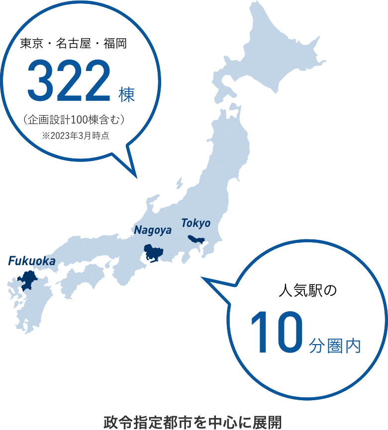 名古屋・福岡 300棟以上 人気の10分圏内
