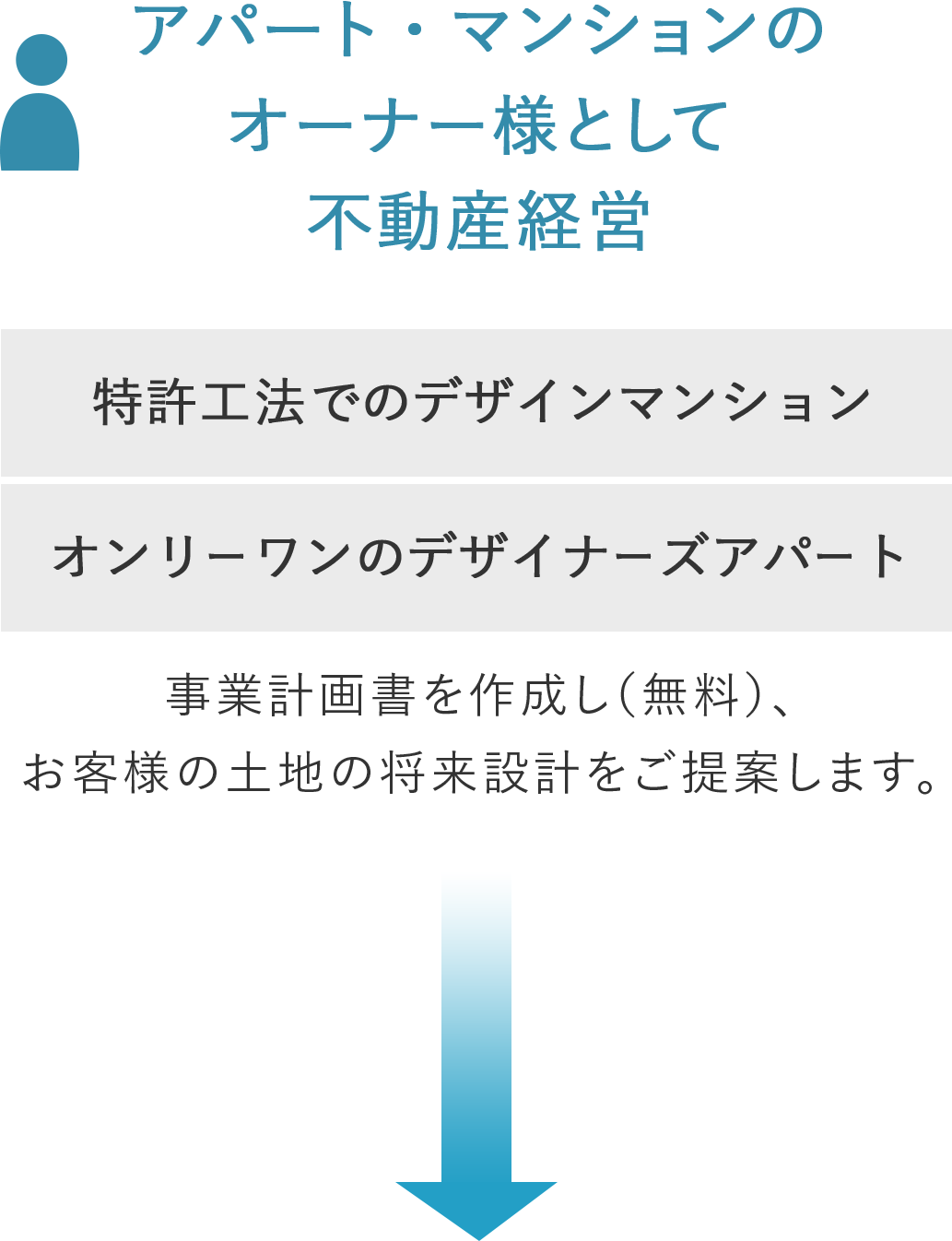 アパート建築のオーナー様として不動産経営