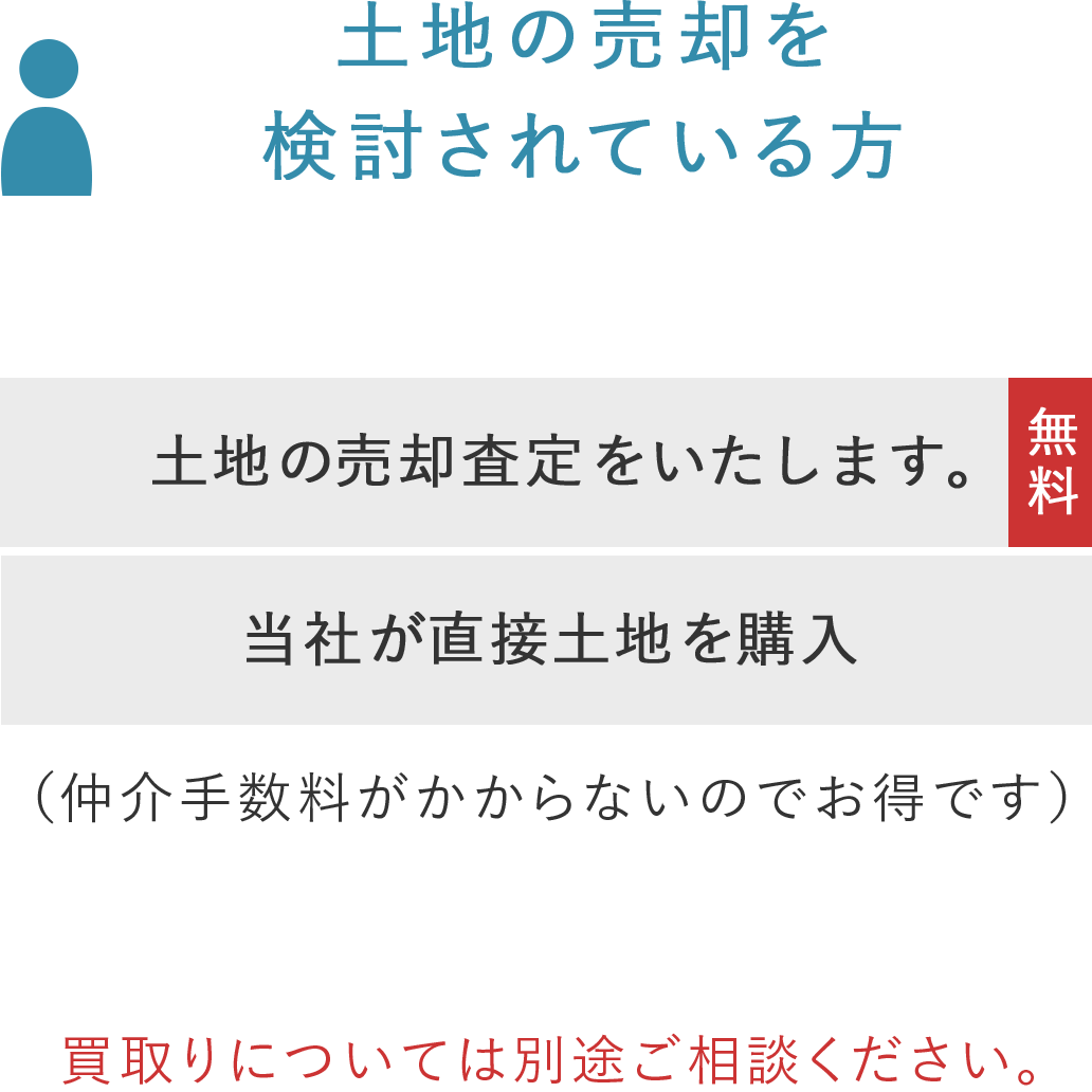 土地の売却を検討されてる方